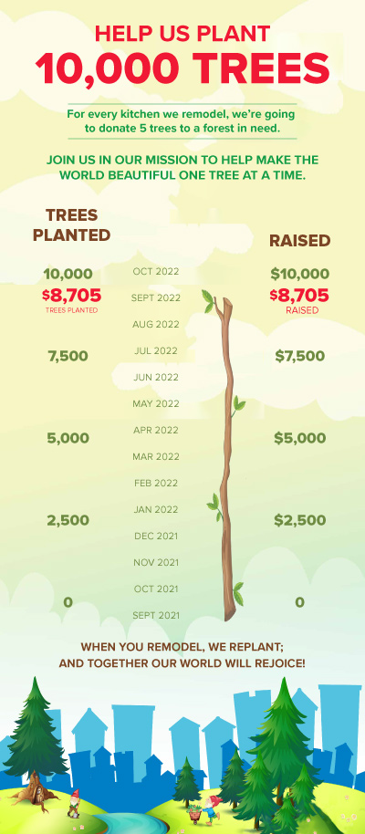 Tree-Donation-Infographic-OCT1