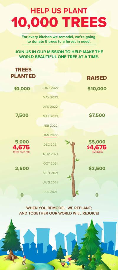 Tree-Donation-Infographic-JAN1