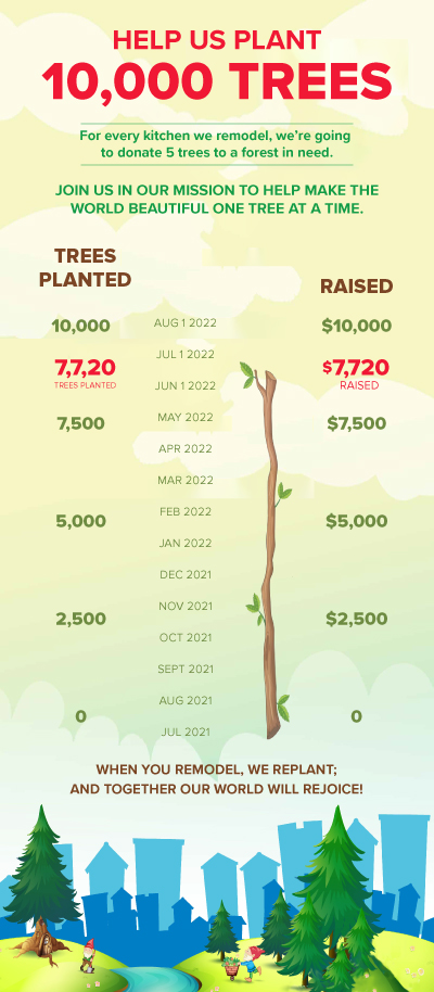 thumbnail_Tree-Donation-Infographic-JUL1